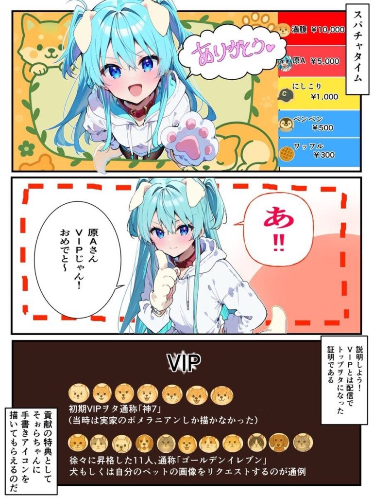 推しのVtuberに貢いだら出会えちゃった話｜メカしらす2030｜d_582416