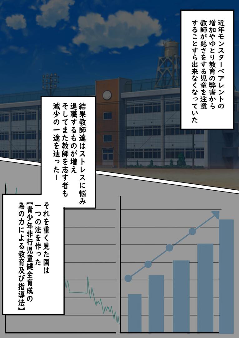 メス〇キお仕置き法が可決されたのでいっぱいお仕置きしてみた!【18禁】|凛で論|k740aplst07914 メス〇キお仕置き法が可決されたのでいっぱいお仕置きしてみた!【18禁】|凛で論|k740aplst07914