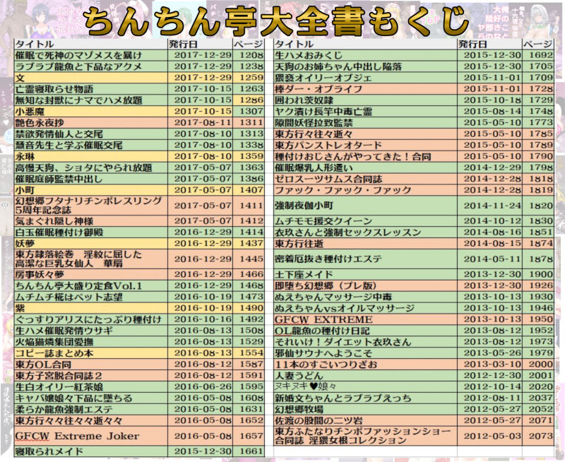 d_277386|ちんちん亭大全書|chin|エロ同人 d_277386|ちんちん亭大全書|chin|エロ同人
