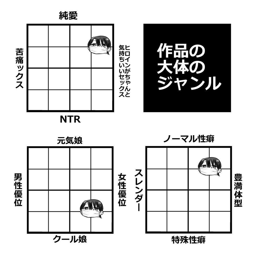d_524216|オタクの僕にも中出しさせてくれる優しいヤリマンビッチギャル|リコシェット|エロ同人 d_524216|オタクの僕にも中出しさせてくれる優しいヤリマンビッチギャル|リコシェット|エロ同人