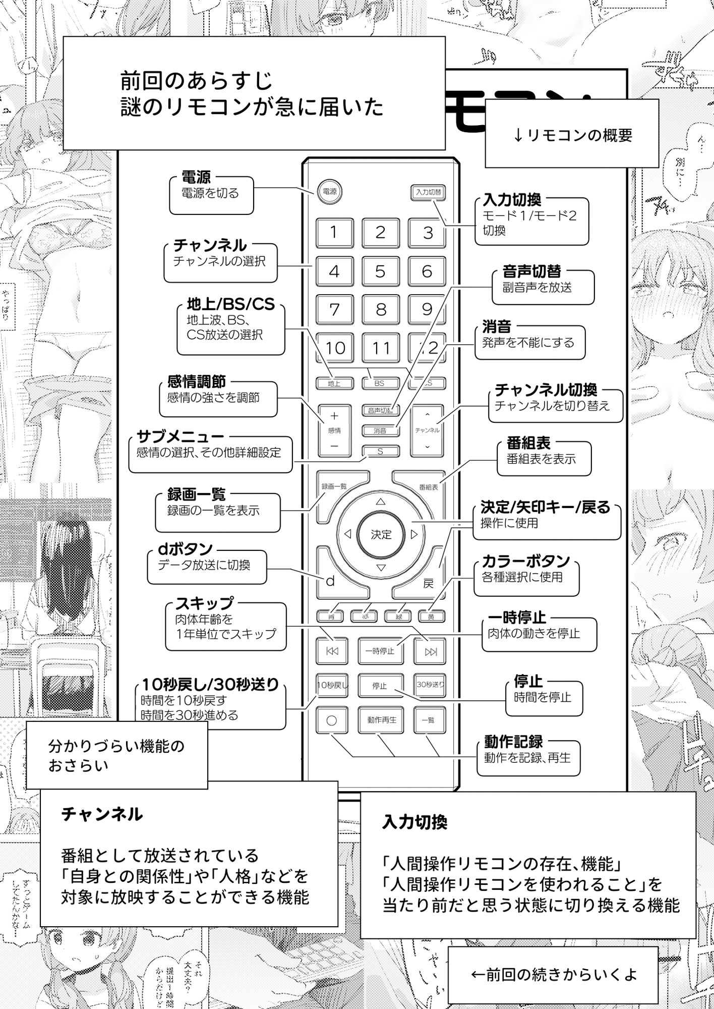 d_557738|【感情操作】人間操作リモコン2【憤怒】|角煮煮|エロ同人 d_557738|【感情操作】人間操作リモコン2【憤怒】|角煮煮|エロ同人