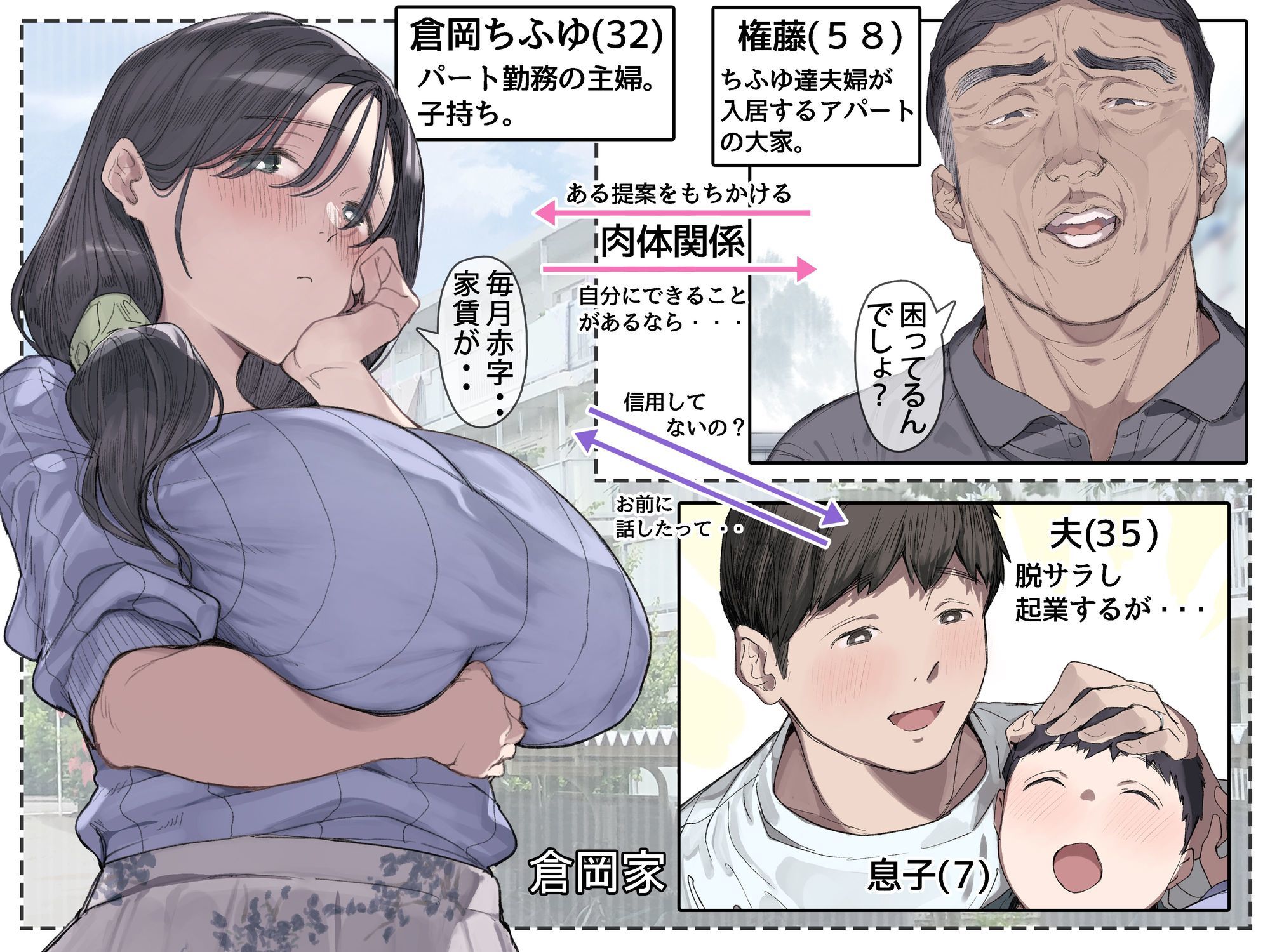d_594837|今月の家賃が払えません。【貧困人妻ちふゆ】旦那に内緒で大家さんの愛人になりました。|よもだよも|エロ同人 d_594837|今月の家賃が払えません。【貧困人妻ちふゆ】旦那に内緒で大家さんの愛人になりました。|よもだよも|エロ同人