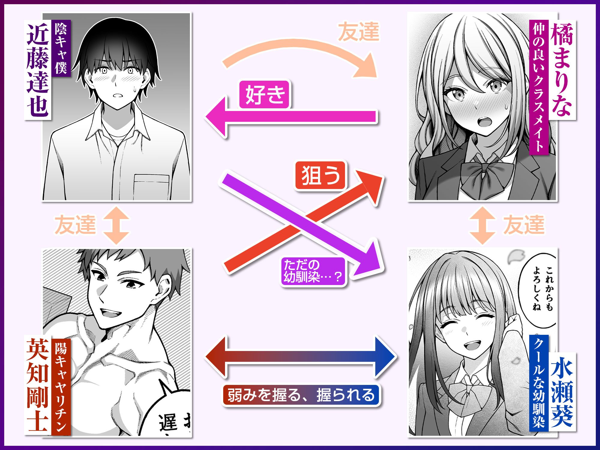d_623881|同じグループの陽キャヤリチンに仲良い女たちを喰われる陰キャの僕2|INAGITA|エロ同人 d_623881|同じグループの陽キャヤリチンに仲良い女たちを喰われる陰キャの僕2|INAGITA|エロ同人