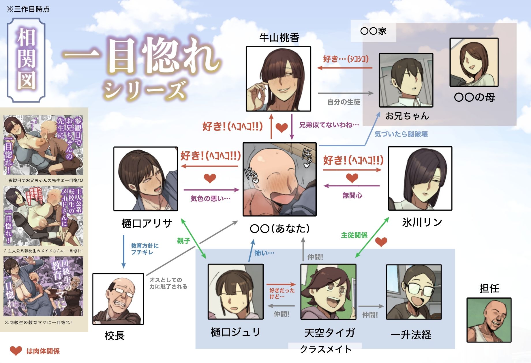 d_647300|一目惚れシリーズ【第一巻】|ちょっとB専|エロ同人 d_647300|一目惚れシリーズ【第一巻】|ちょっとB専|エロ同人