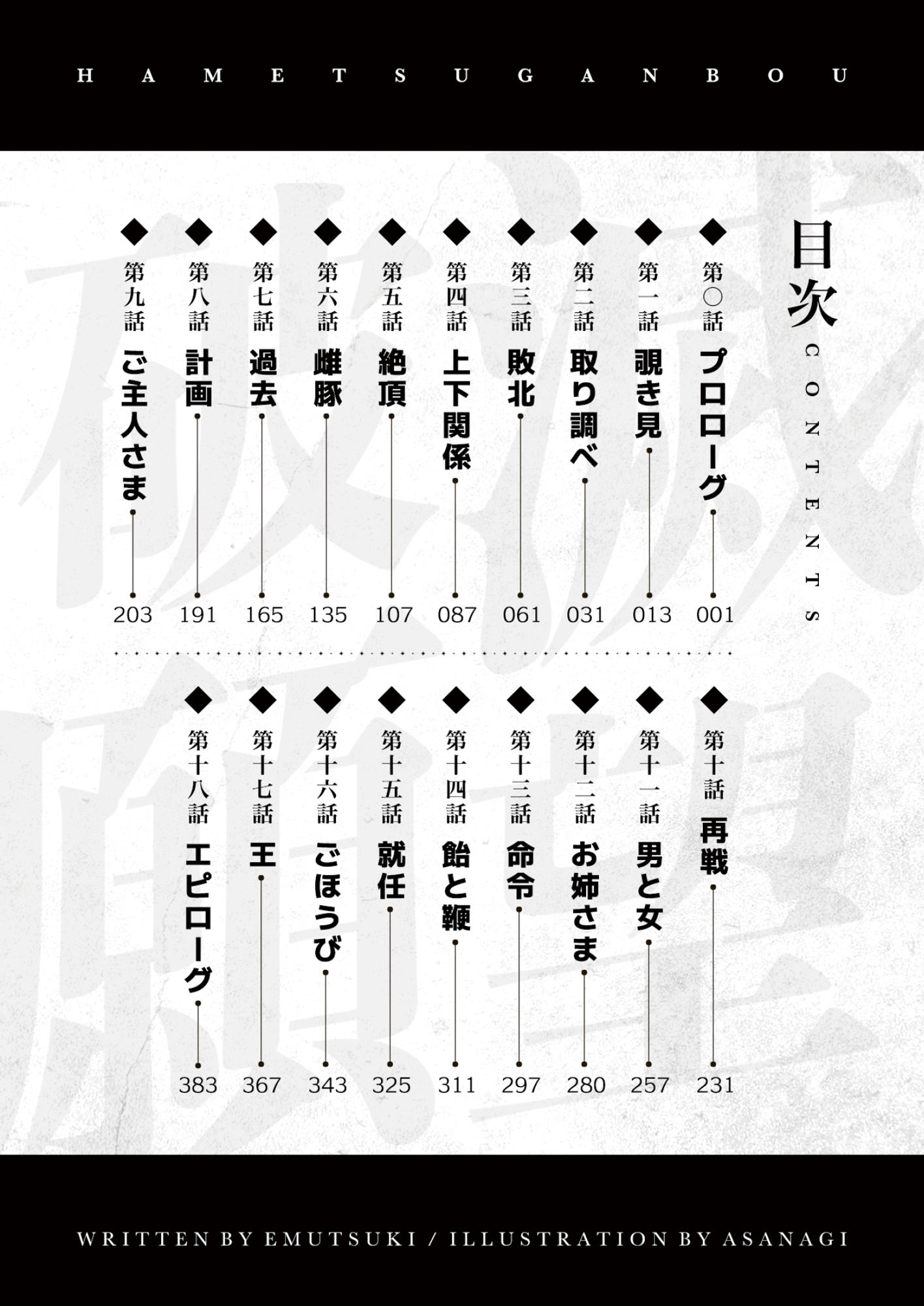 d_261363｜破滅願望〜天才美少女魔術師が自分から犯●れに行く話〜｜Fatalpulse｜エロ同人