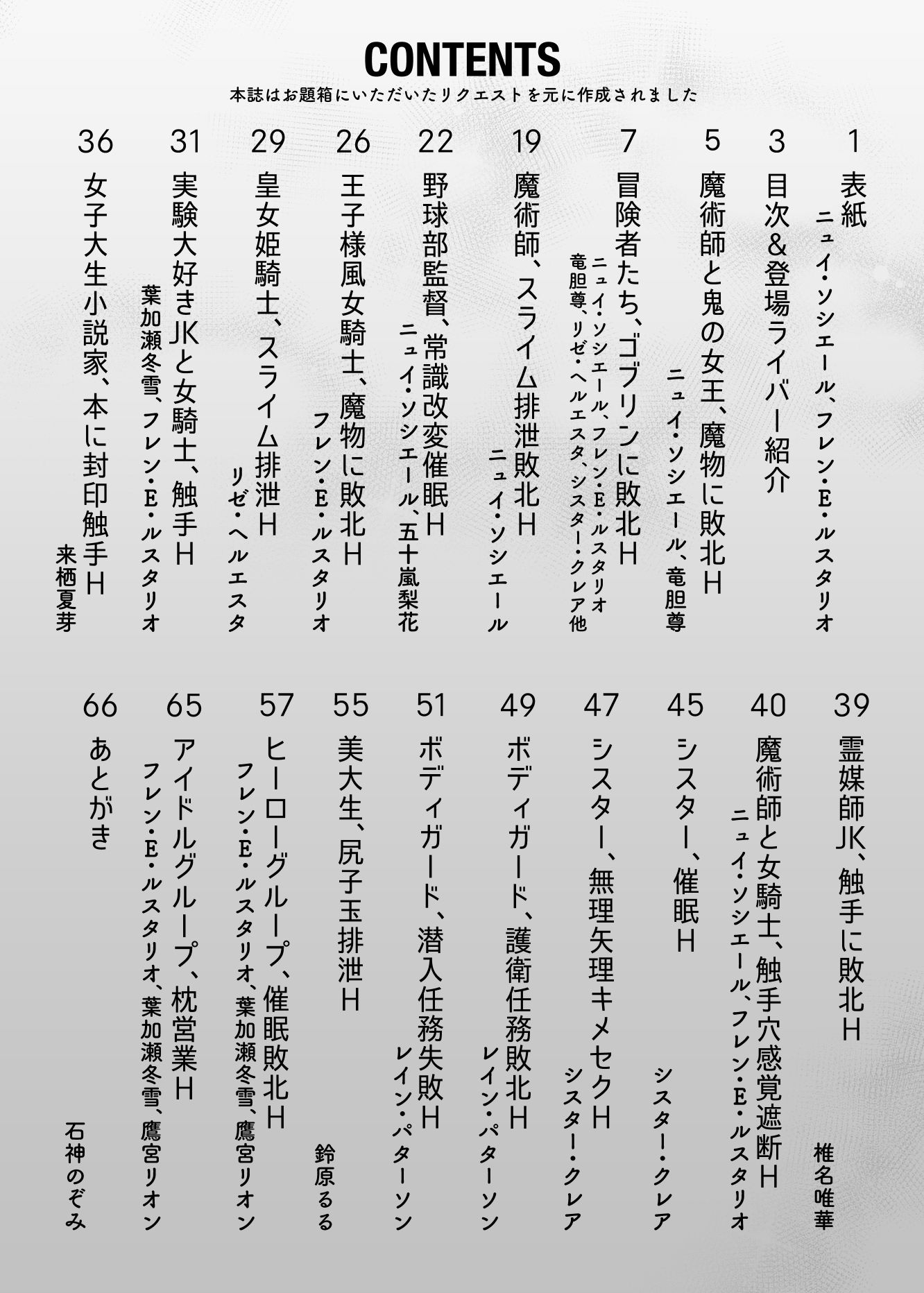 d_274874｜Vライバー VS Hなお題箱｜煌野一人｜エロ同人