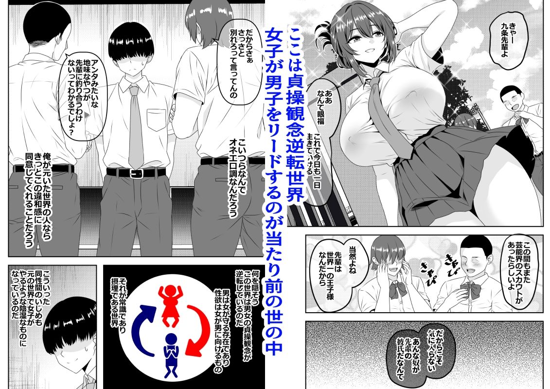 d_636686｜【貞操逆転】頼れる王子様系の先輩、初Hでくっそ情けない腰ヘコ早漏セックスを披露してしまう｜割り箸効果｜エロ同人